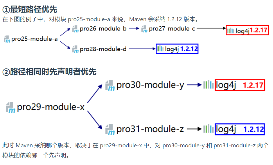 image-20220915205459422