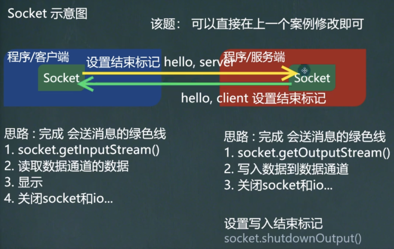 image-20210419220919713