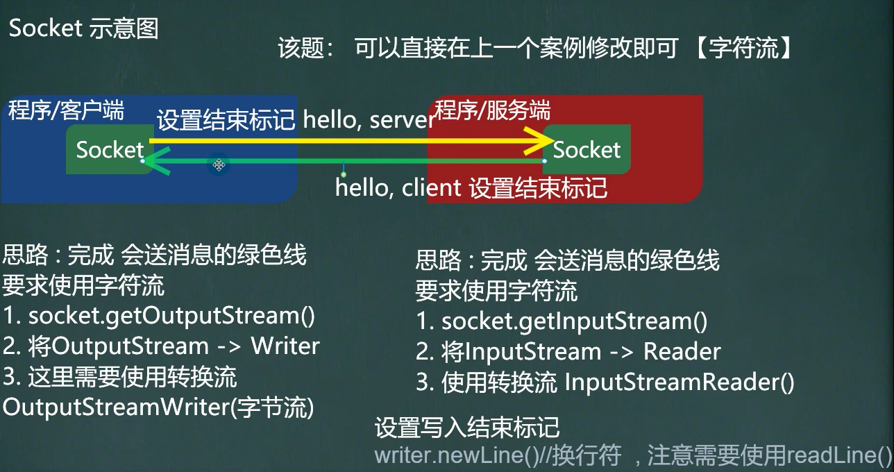 image-20210419221101928