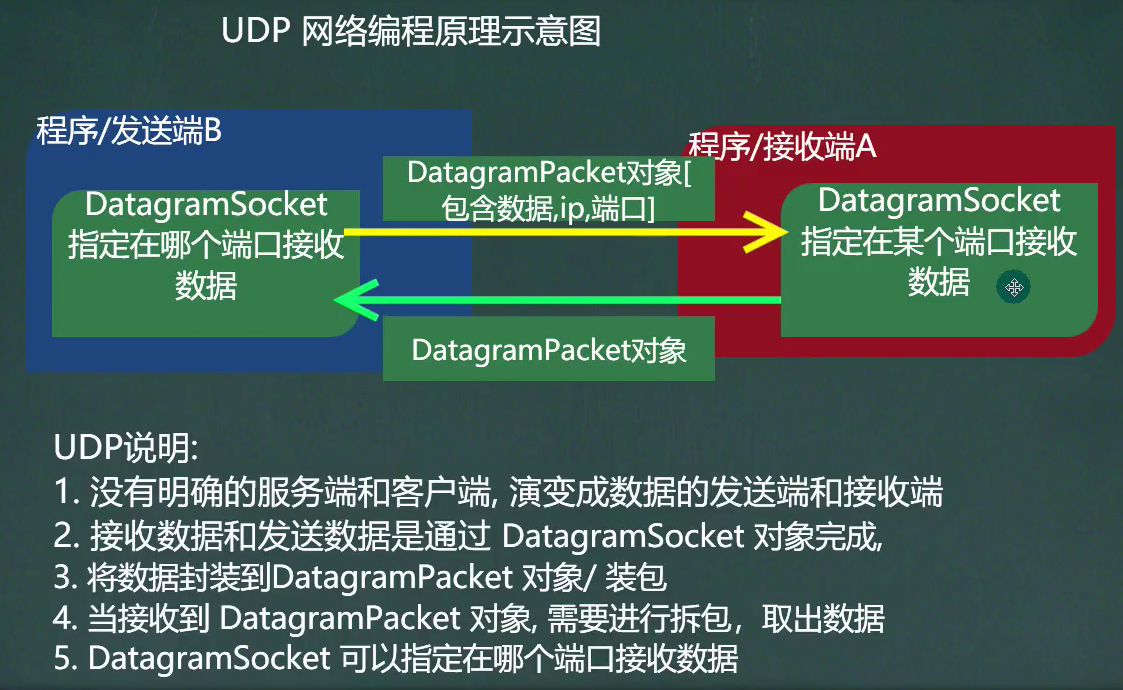 image-20210420200259495