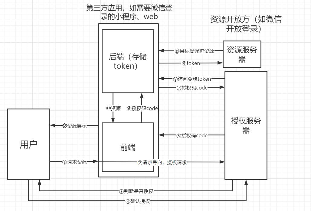 image-20210904155525130