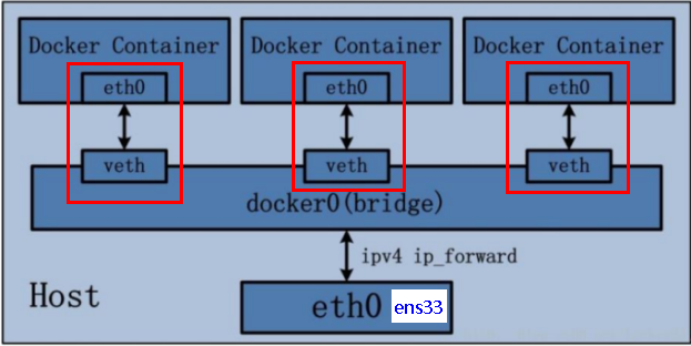 image-20220509144825545