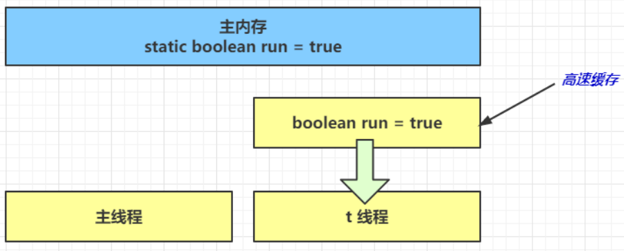 image-20211107162658708
