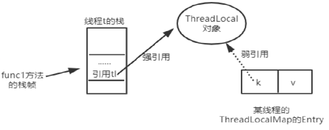 image-20220814191006344