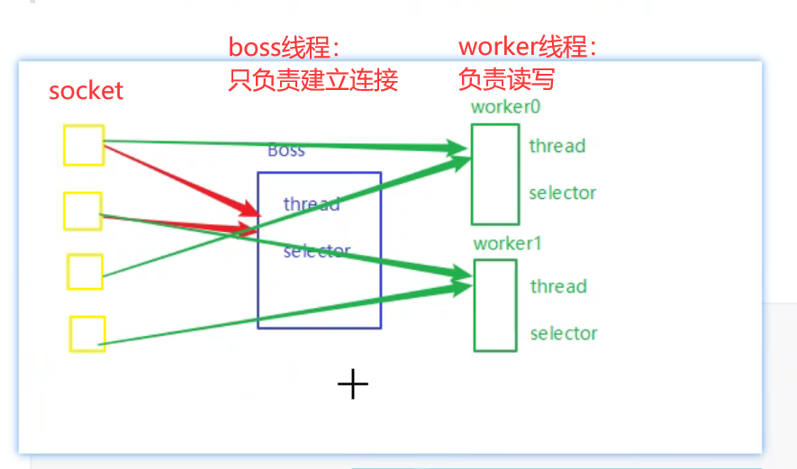 image-20211120223924402