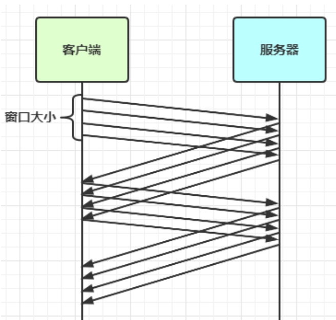 image-20211129212106301