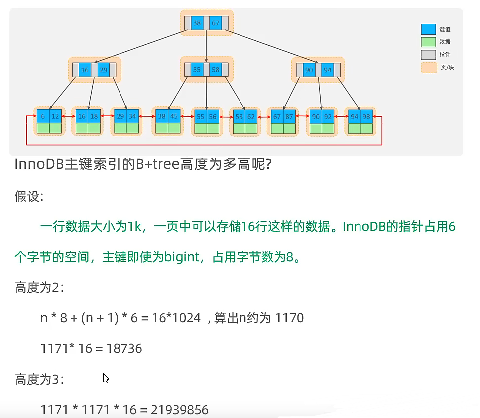 image-20220206213230038
