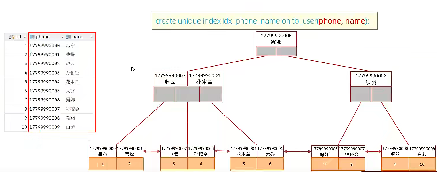 image-20220213191113645