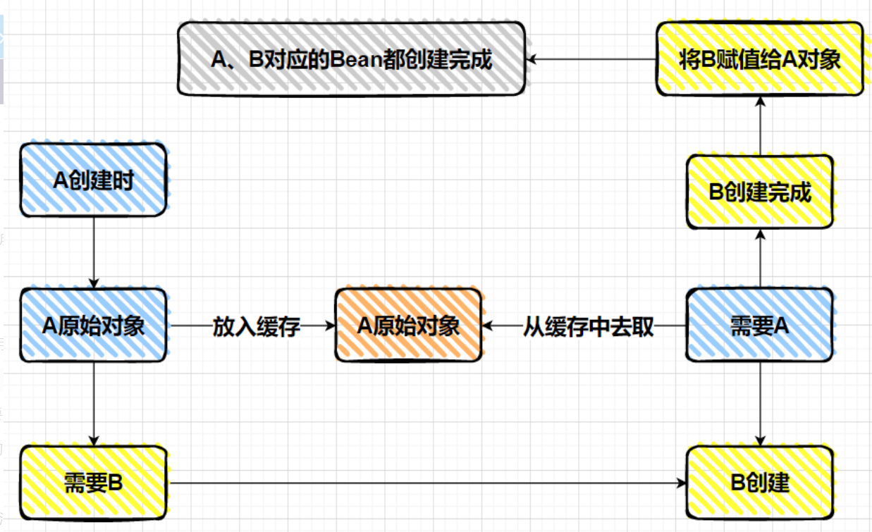 image-20230302212249849