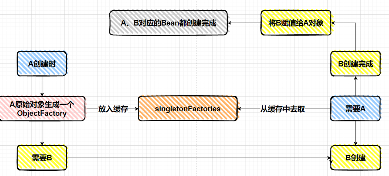 image-20230302212817402