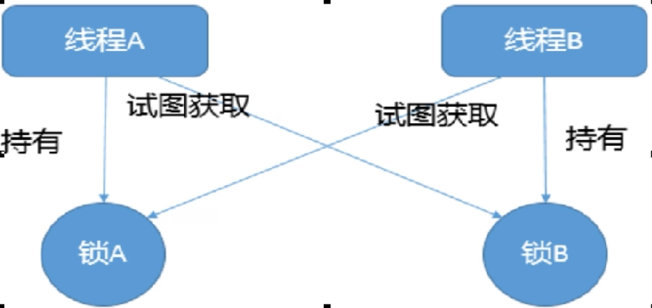 image-20220706211753480