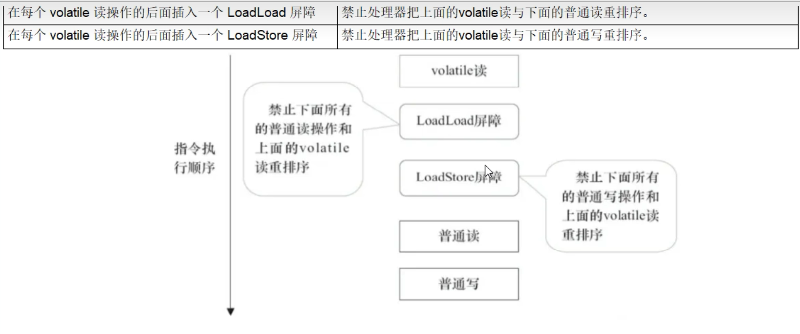 image-20220726152755413