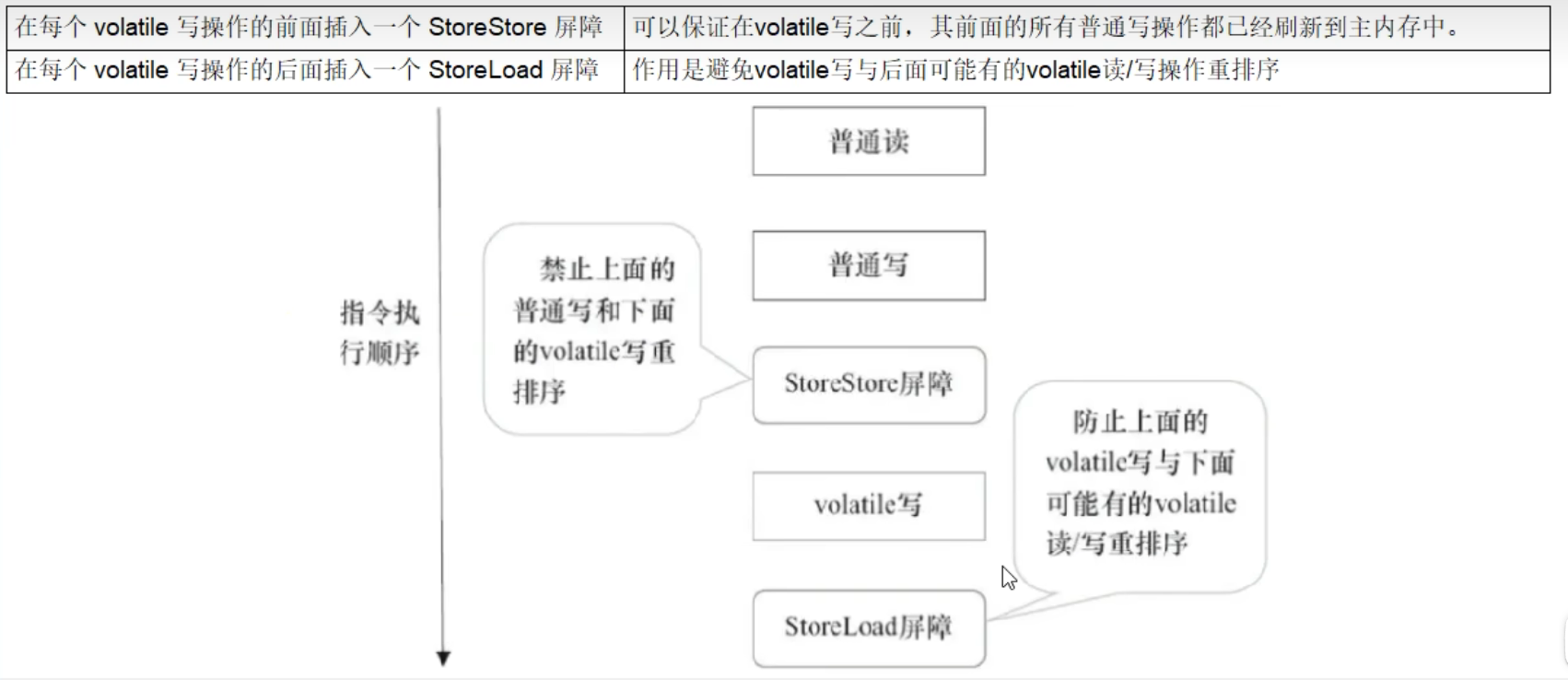 image-20220726152937179