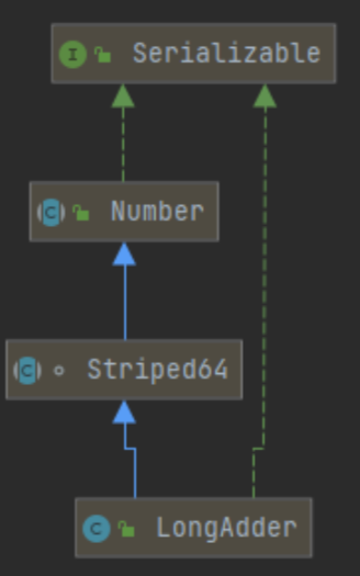 image-20220811203943109