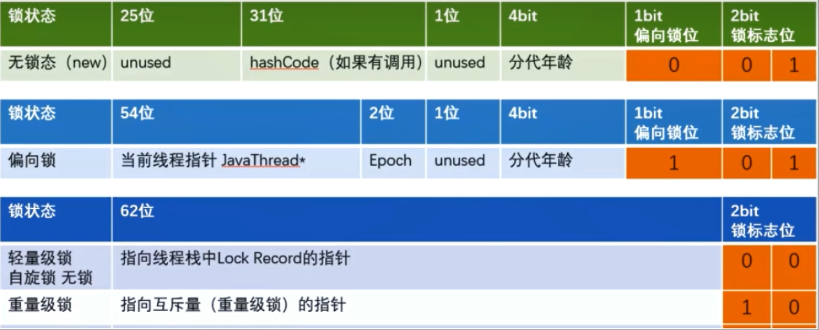 image-20220820211611275