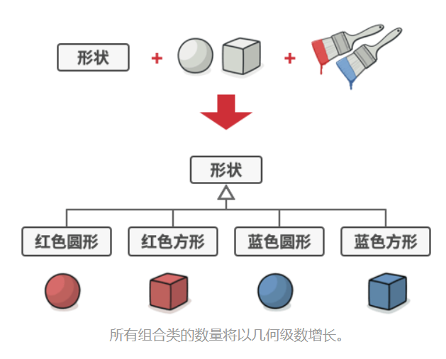 image-20221215213149498