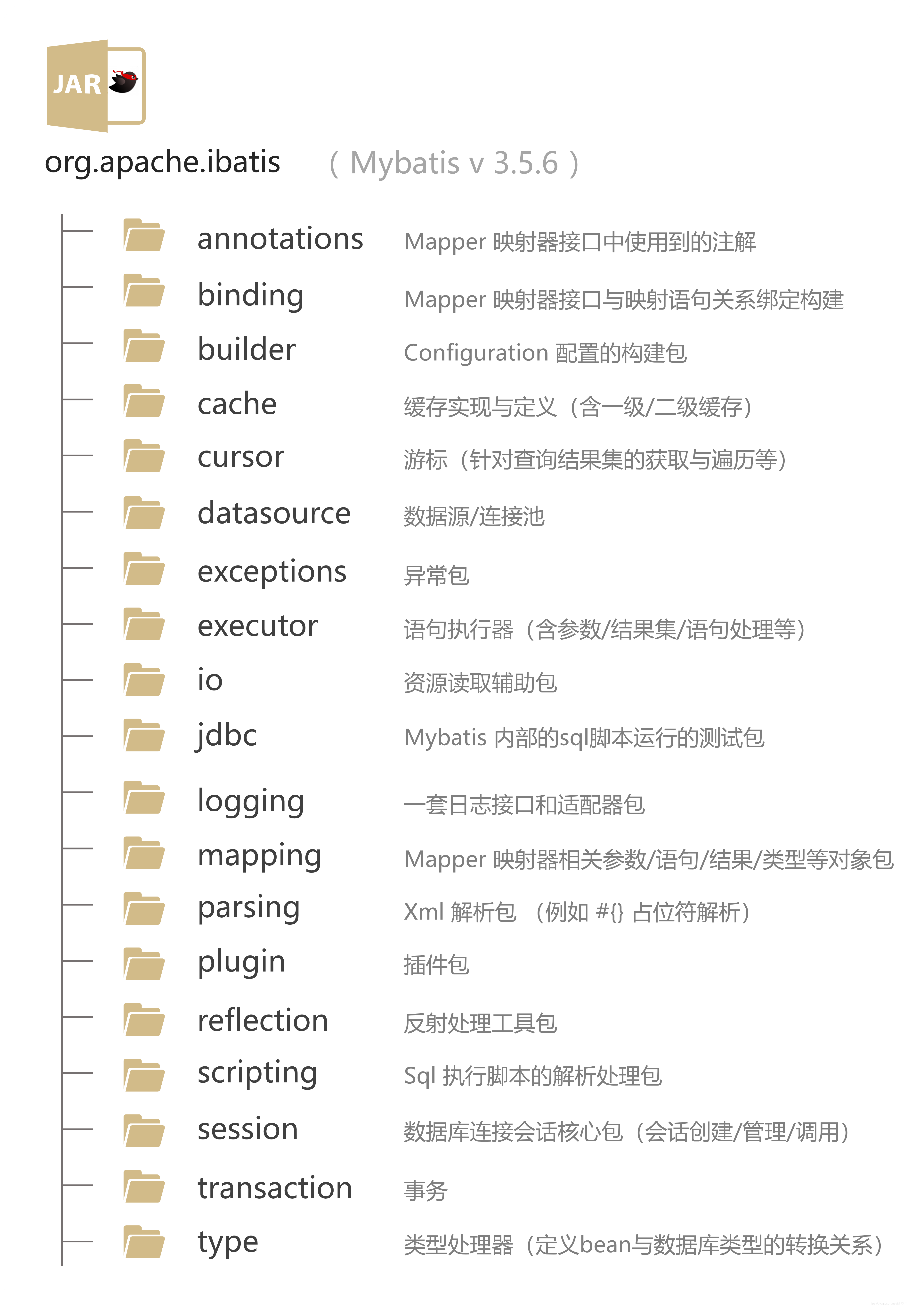 源码介绍.png