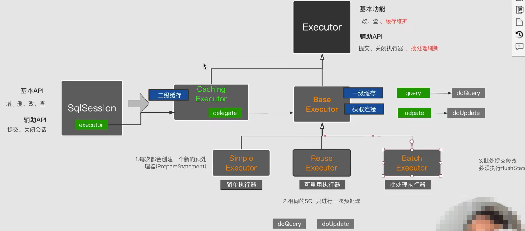 图片来源B站鲁班大叔