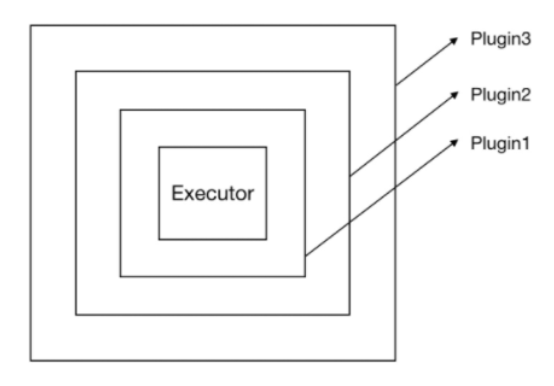 image-20221207215931930