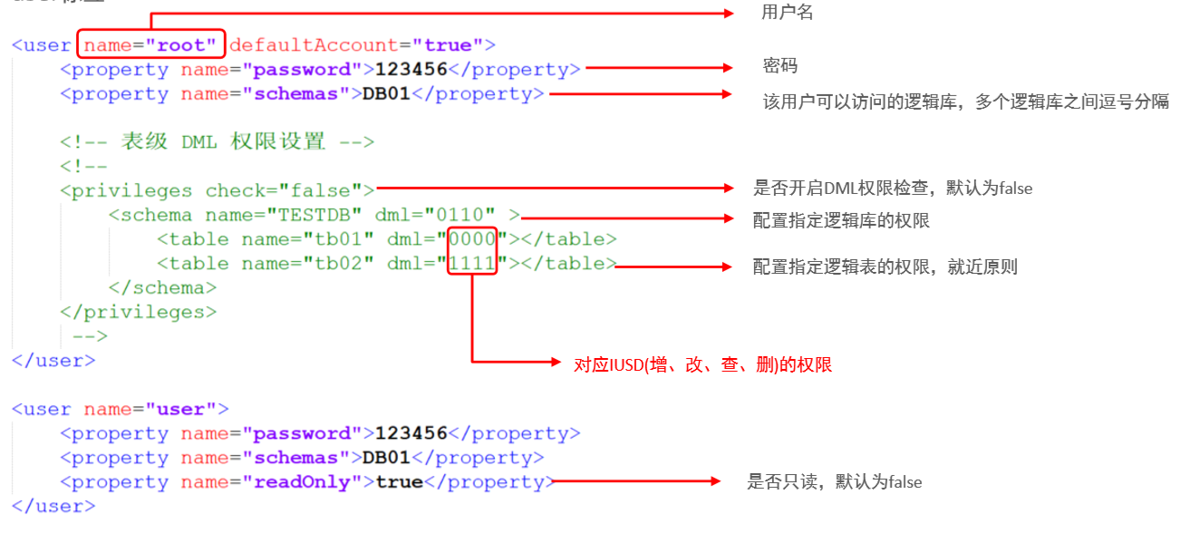 image-20220220212547910