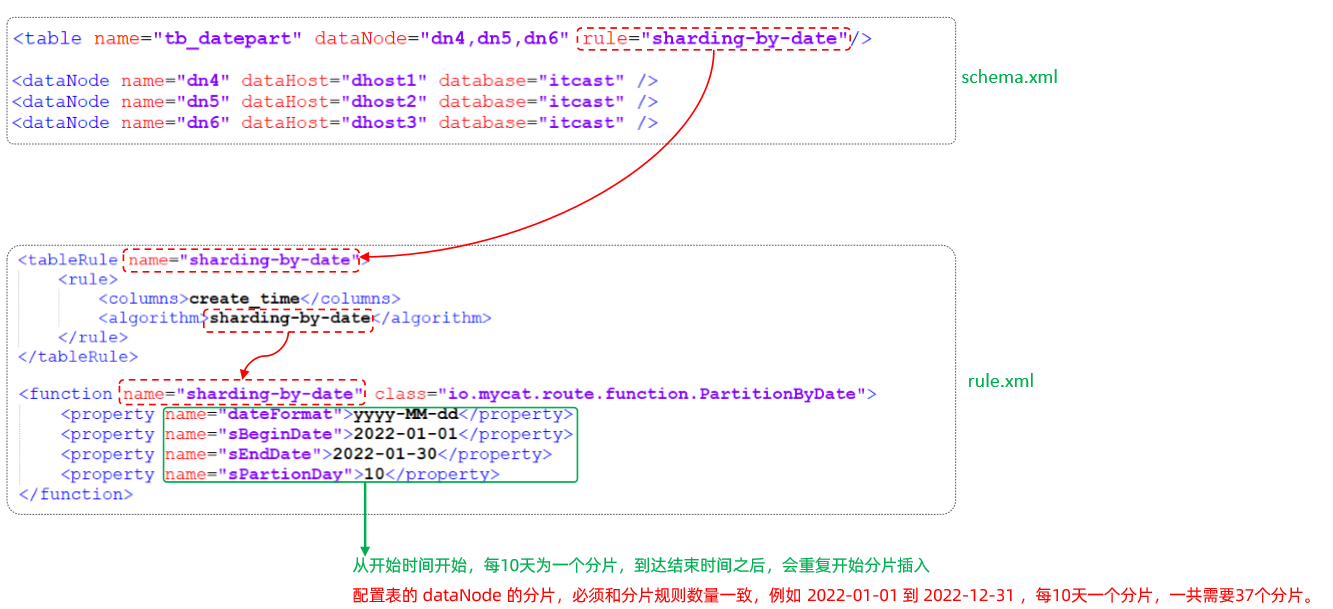 image-20220302204358277