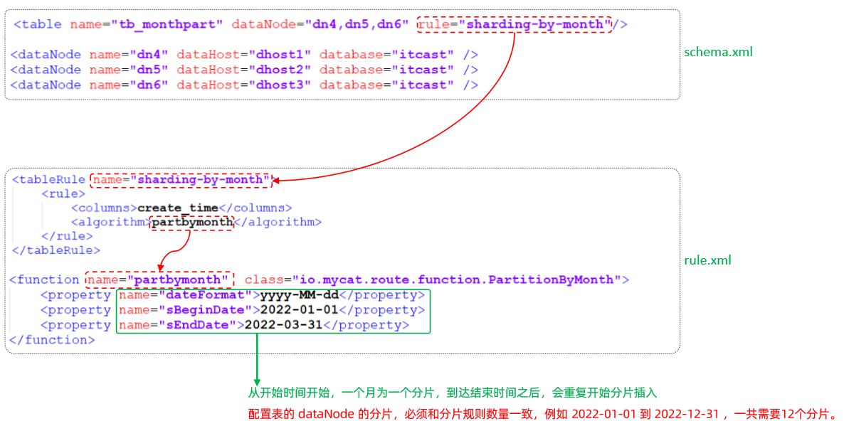 image-20220302204437653