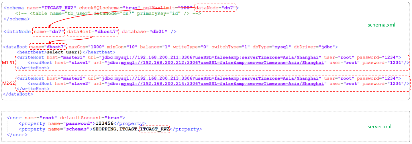 image-20220309214351712