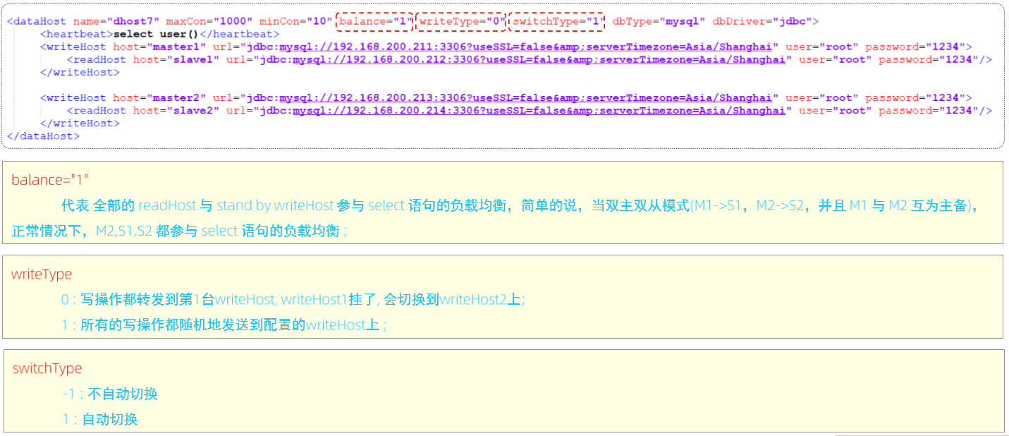 image-20220309214404662