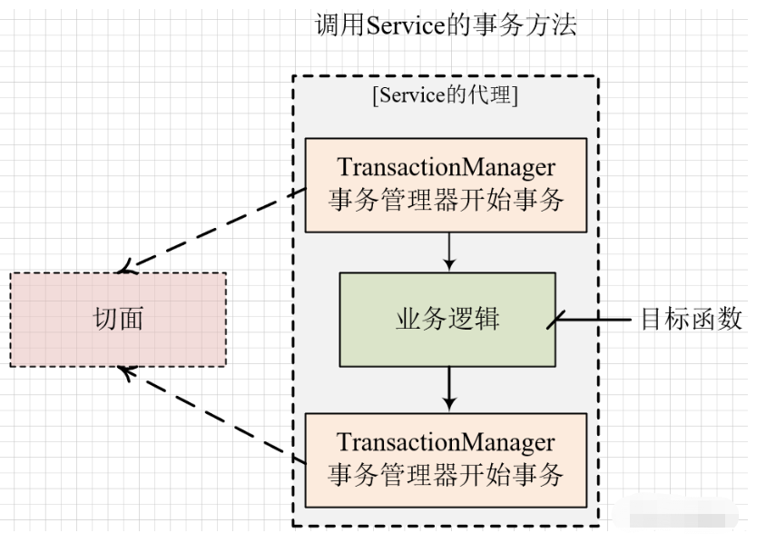 image-20230427171046893