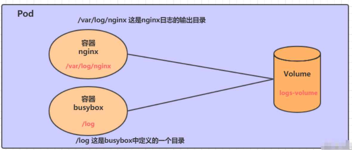 image-20230816172935977