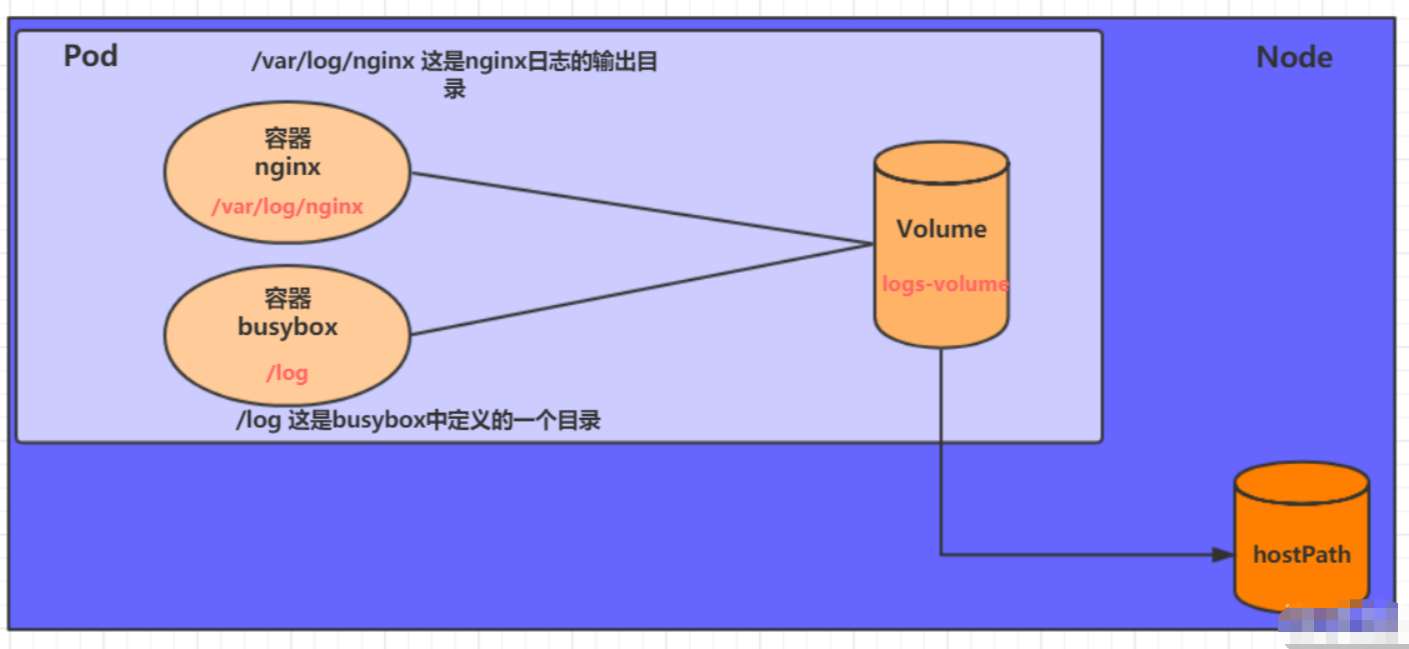 image-20230816173420968