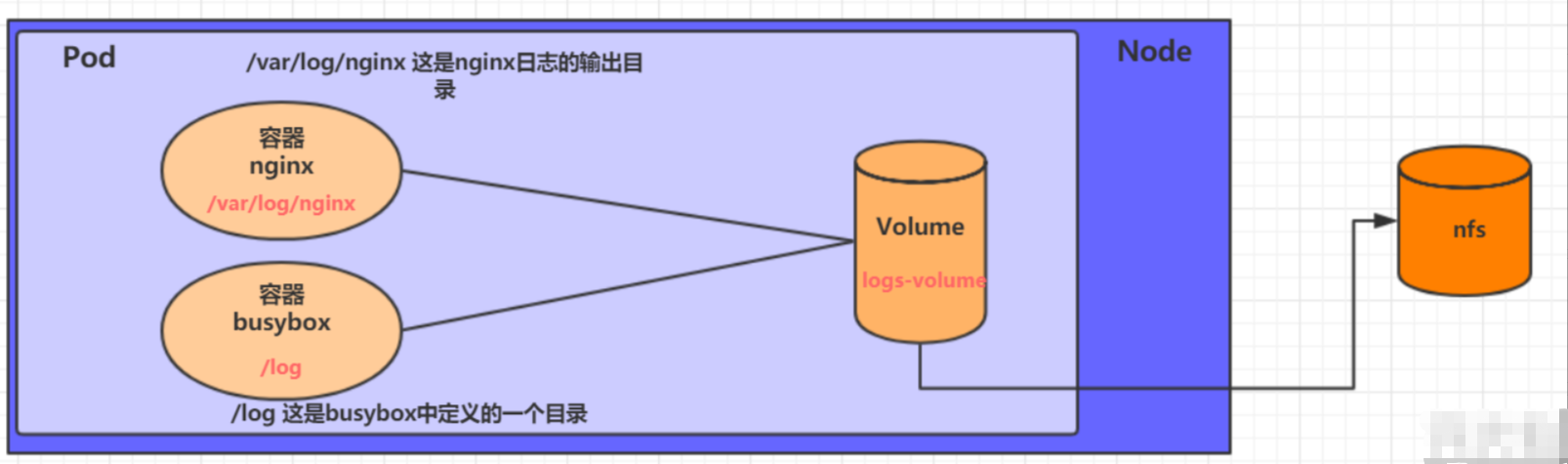 image-20230816174153614