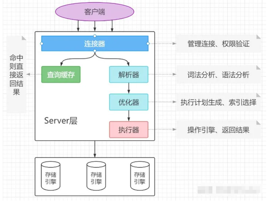 image-20240330202339489
