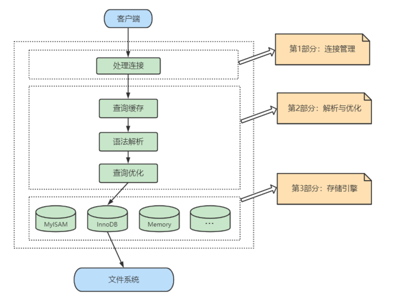 image-20240330202358979