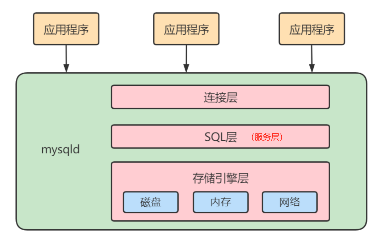 image-20240330213411879