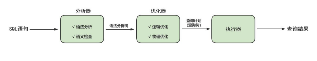 image-20240331202701542