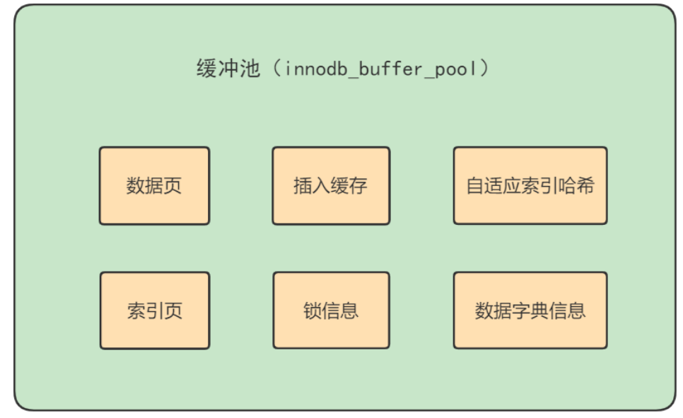 image-20240401171635637