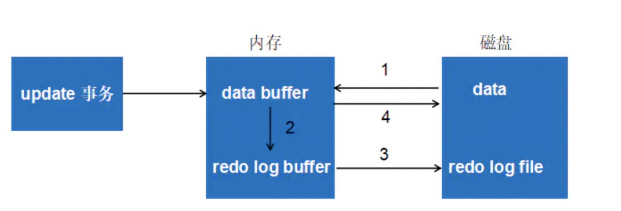 image-20240413205530997