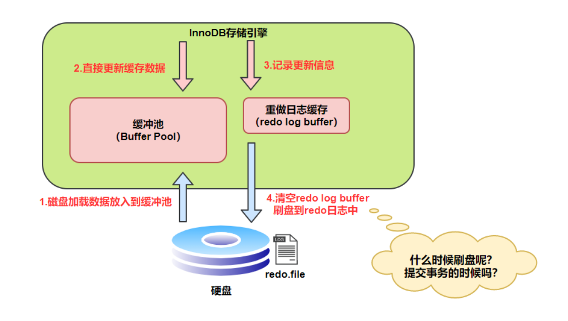 image-20240414213219221