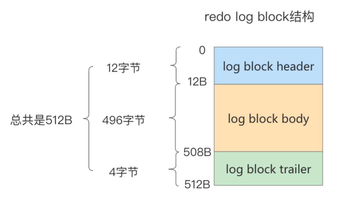 image-20240414223222164